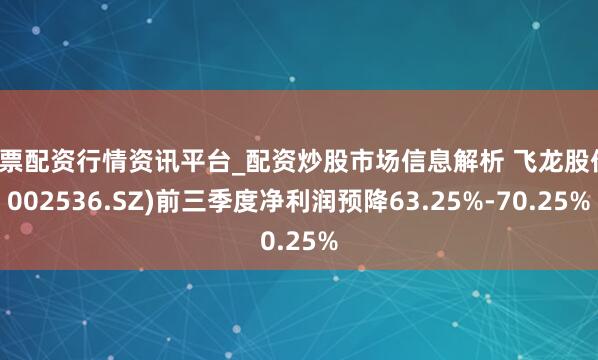 股票配资行情资讯平台_配资炒股市场信息解析 飞龙股份(002536.SZ)前三季度净利润预降63.25%-70.25%